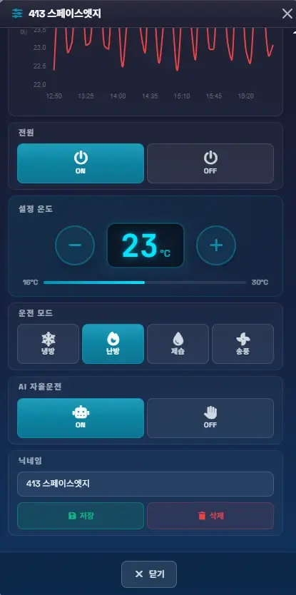 앱 대시보드: AI 자율 운전 선택